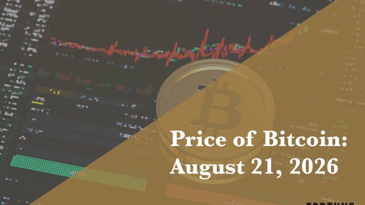 Current price of Bitcoin for August 21, 2026