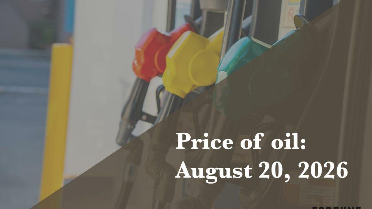 Current price of oil as of August 20, 2026