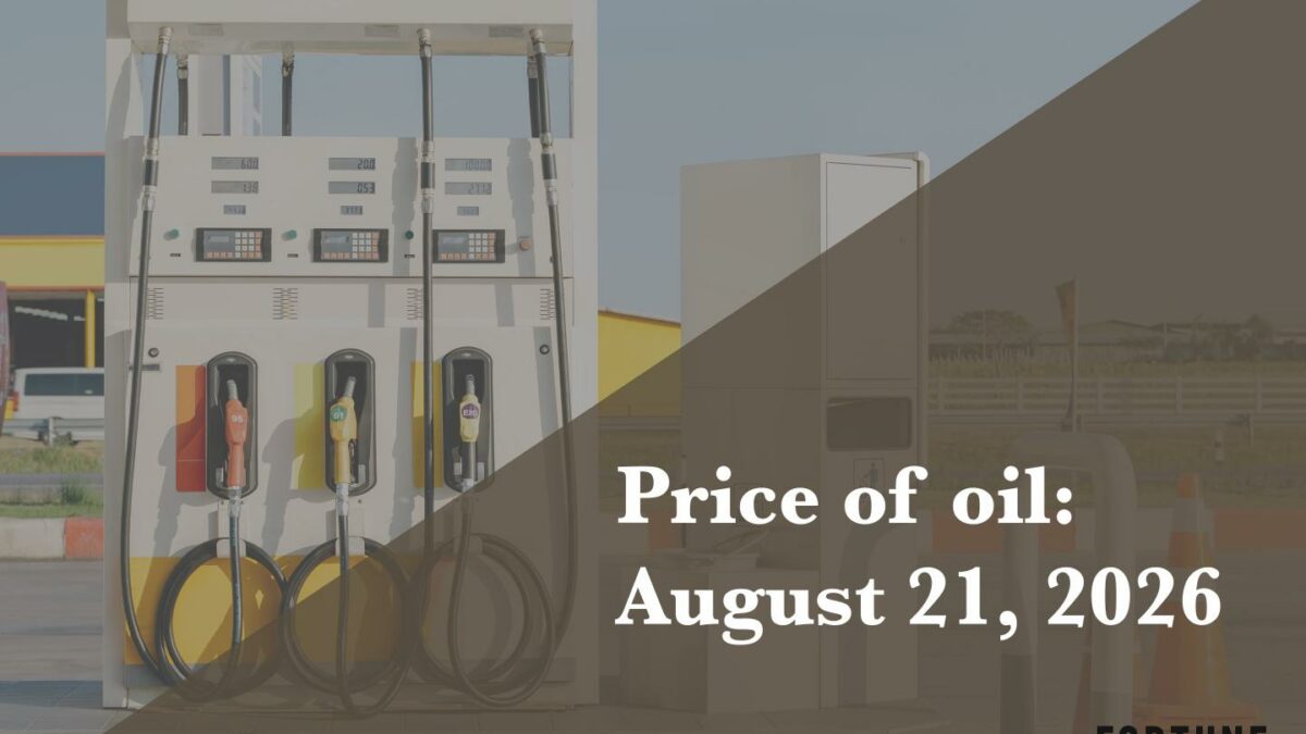 Current price of oil as of August 21, 2026