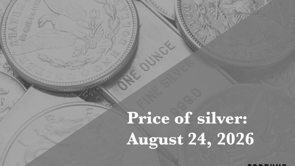 Current price of silver as of Monday, August 24, 2026