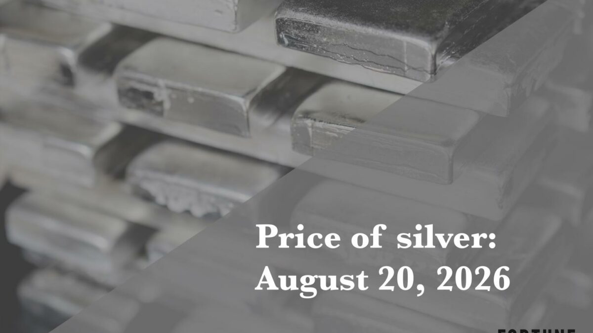 Current price of silver as of Thursday, August 20, 2026