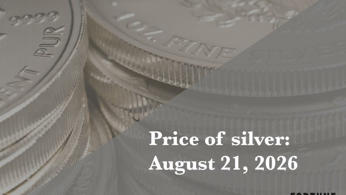 Current price of silver as of Friday, August 21, 2026