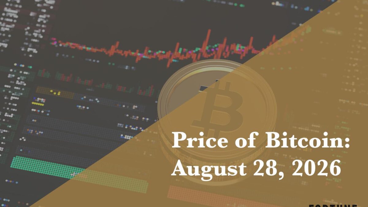 Current price of Bitcoin for Aug. 28, 2026