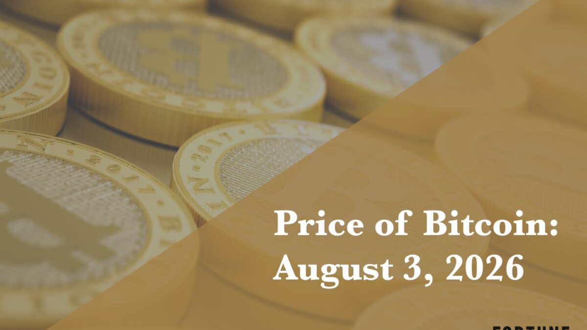 Current price of Bitcoin for August 3, 2026