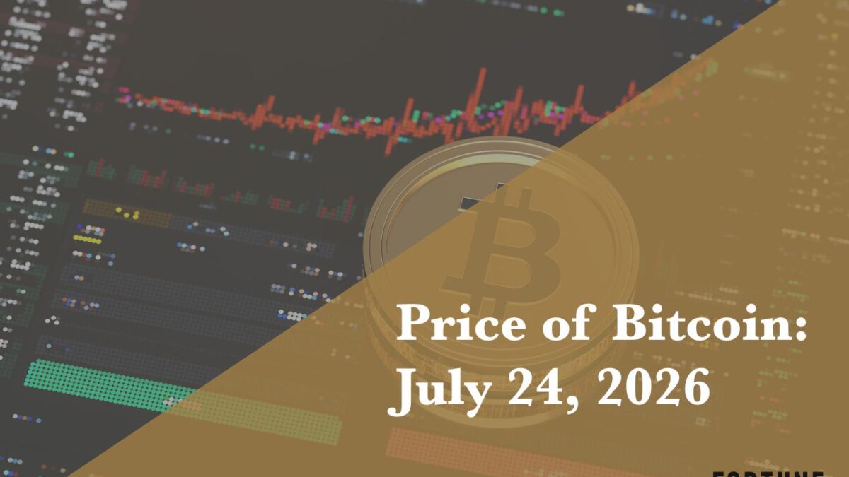 Current price of Bitcoin for July 24, 2026