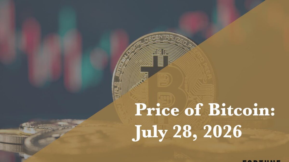 Current price of Bitcoin for July 28, 2026