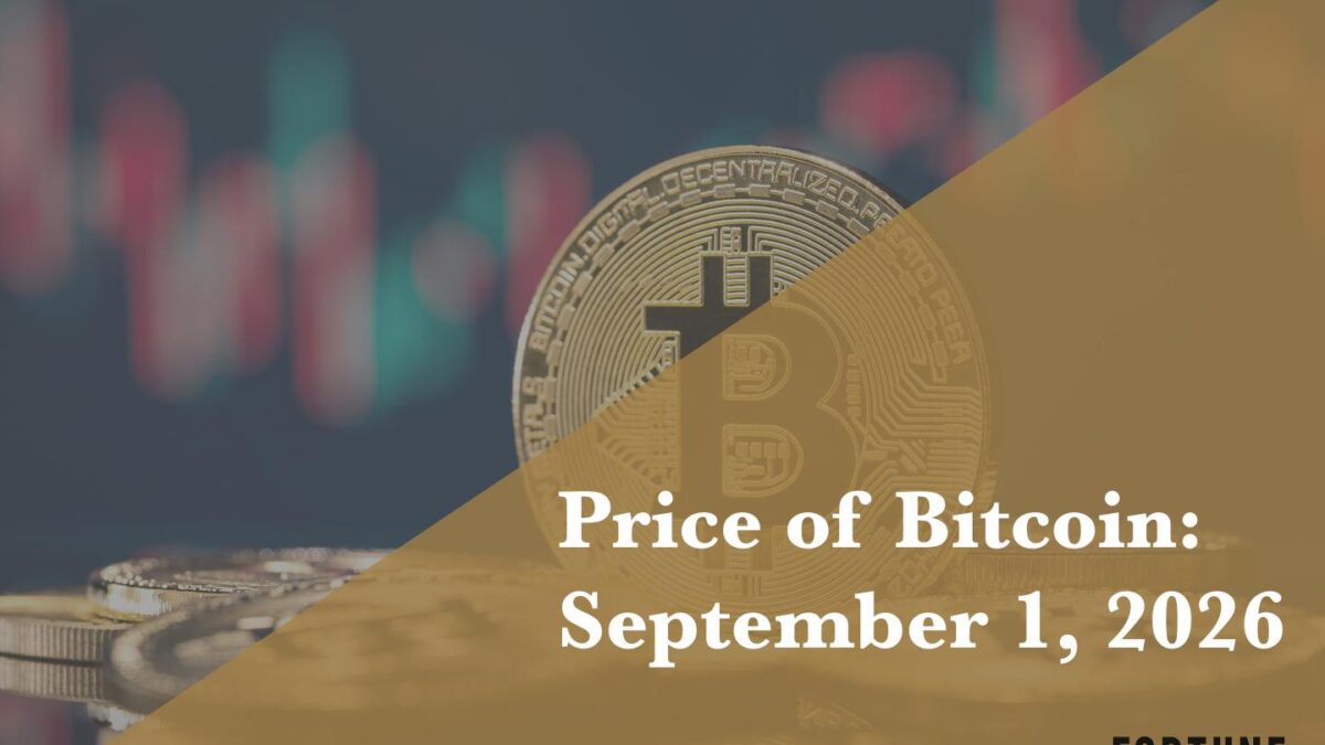 Current price of Bitcoin for September 1, 2026