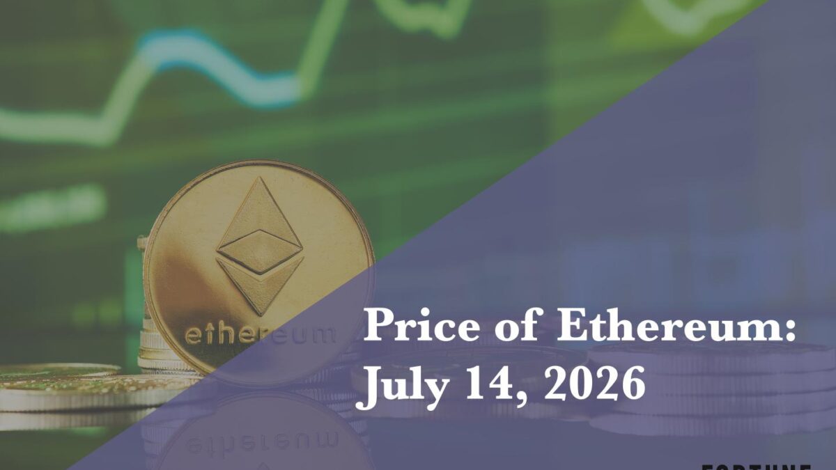 Current price of Ethereum for July 14, 2026