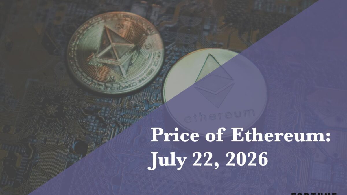 Current price of Ethereum for July 22, 2026