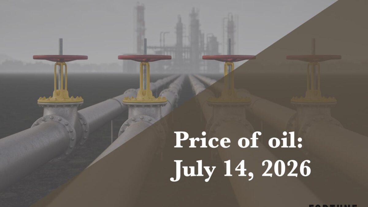 Current price of oil as of July 14, 2026