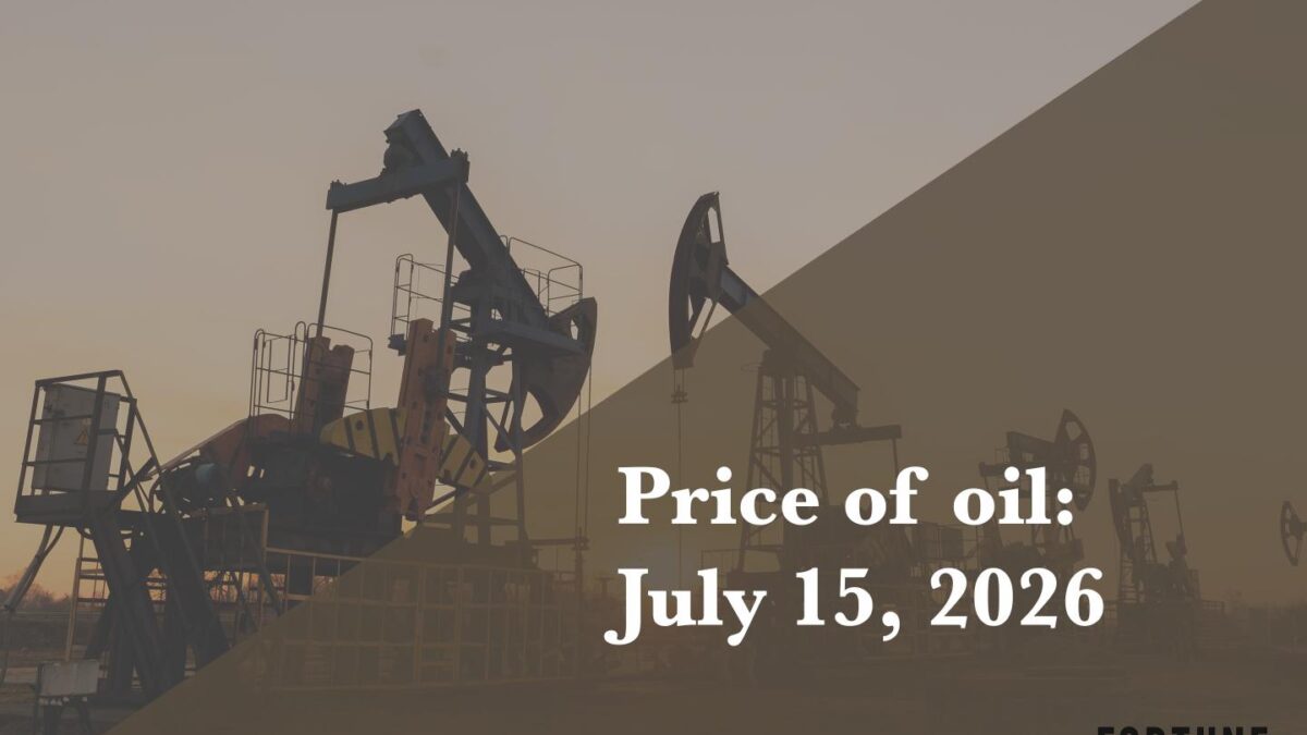 Current price of oil as of July 15, 2026