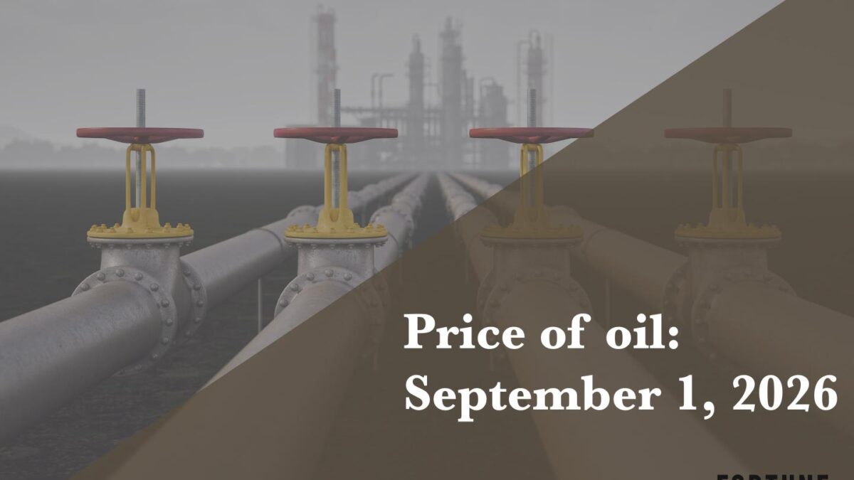 Current price of oil as of September 1, 2026