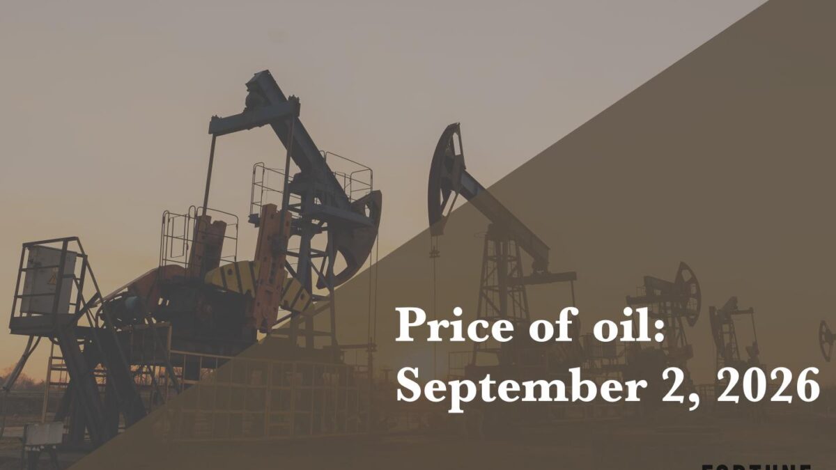 Current price of oil as of September 2, 2026