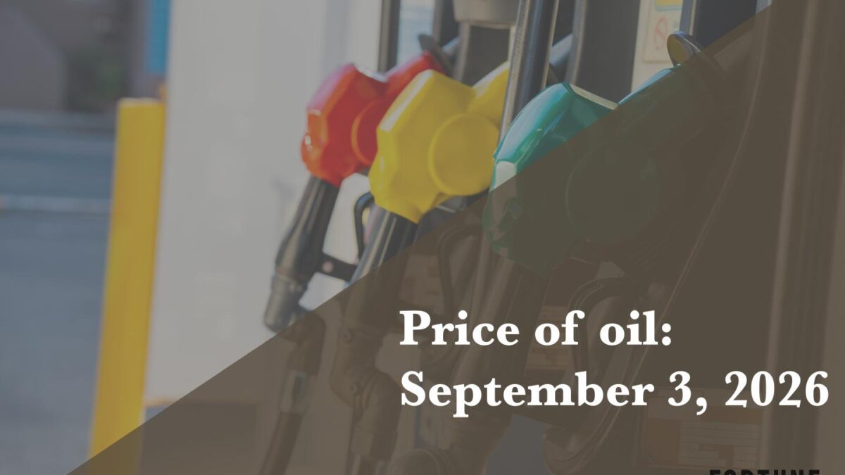 Current price of oil as of September 3, 2026